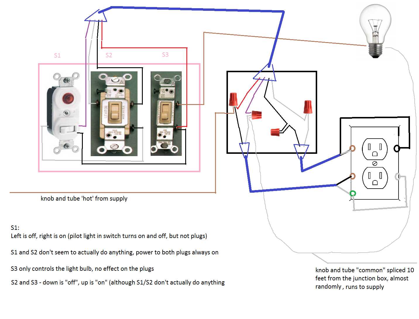 wiring diagram for junction box