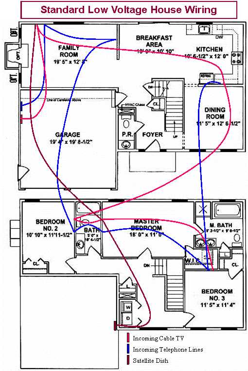 low voltage house wiring diagram