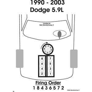 5.7 hemi spark plug wiring diagram