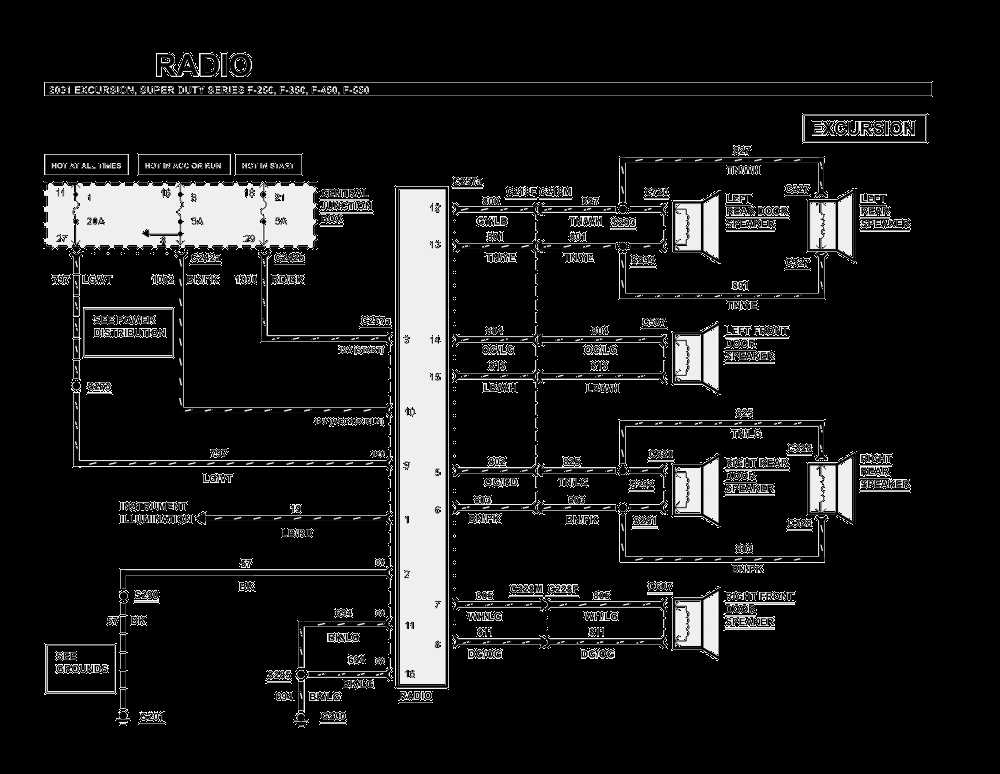 1999 f250 radio wiring diagram