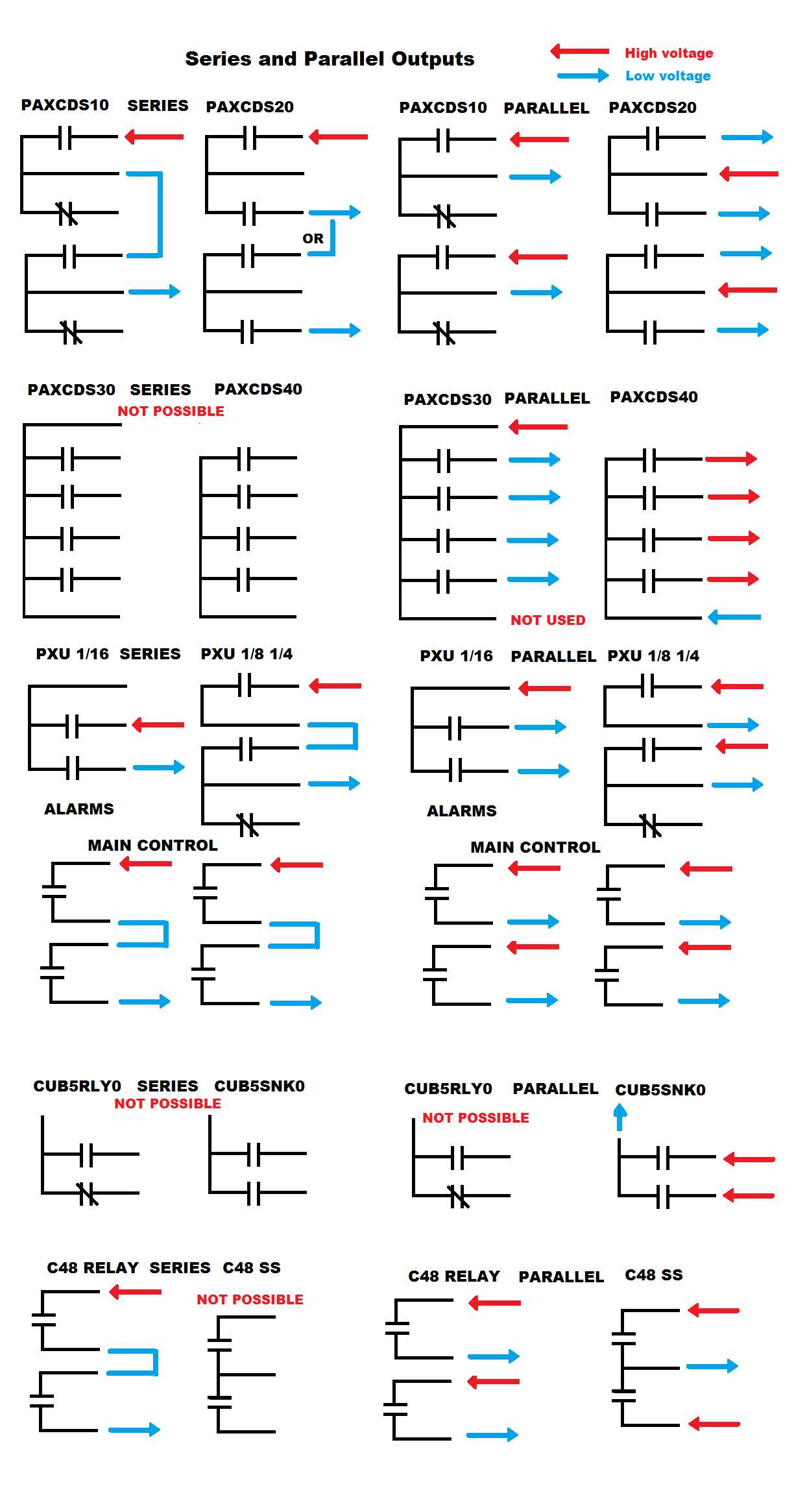 red lion rl sprk200 wiring diagram