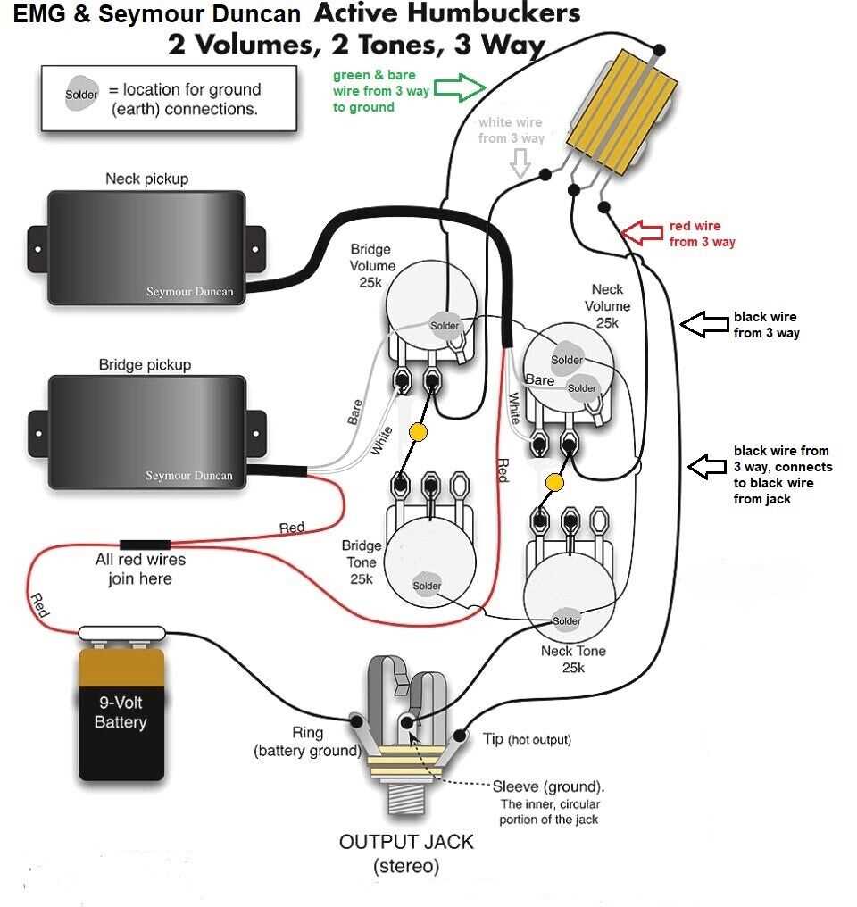 mustang wiring diagram electric guitar wiring diagrams