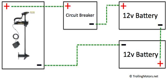 24 volt starter wiring diagram