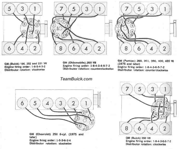 454 distributor wiring diagram