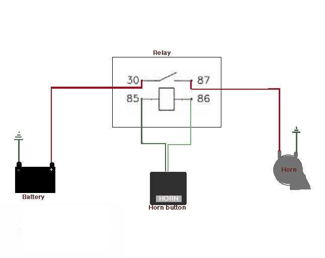 horn relay wiring diagram