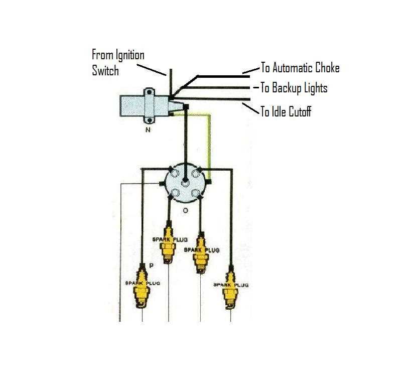 distributor coil wiring diagram