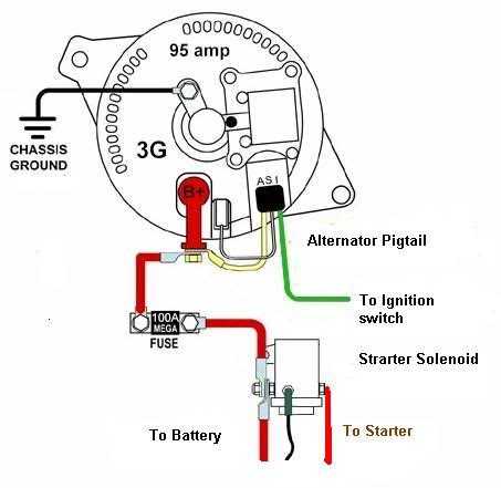 wiring one wire alternator diagram