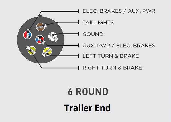 female plug wiring diagram