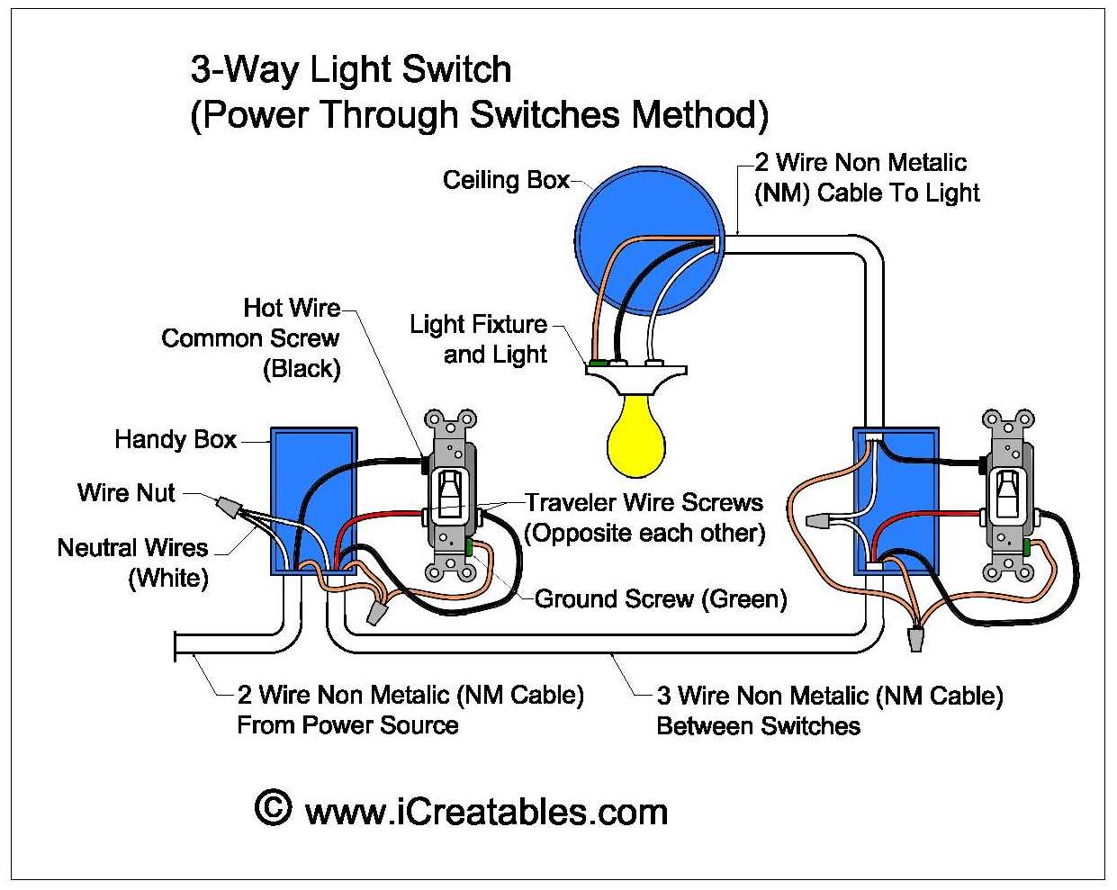 wiring diagram of a 3 way light switch