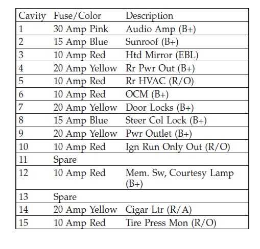 2006 jeep commander radio wiring diagram