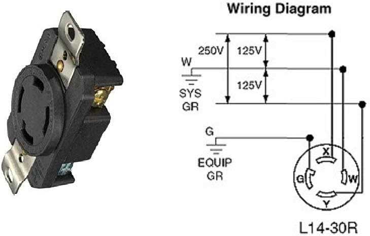 nema l14 30 wiring diagram