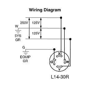 30a 250v plug wiring diagram