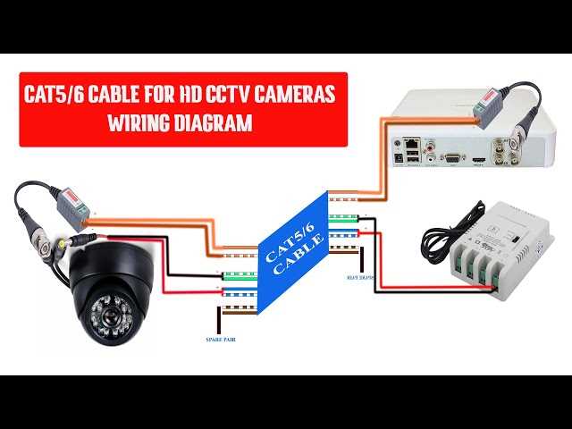 4 wire security camera wiring diagram