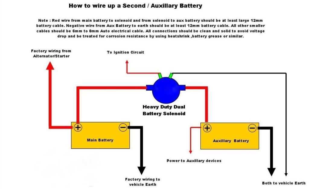 semi truck battery wiring diagram