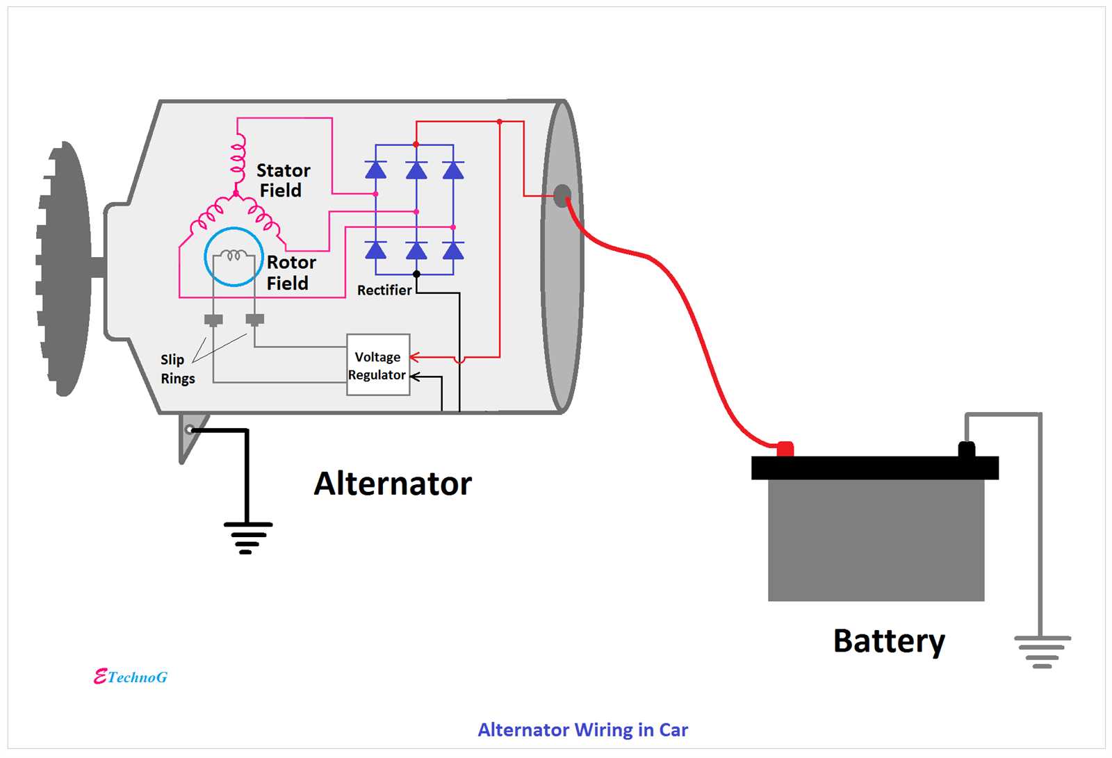 automotive wiring diagrams online