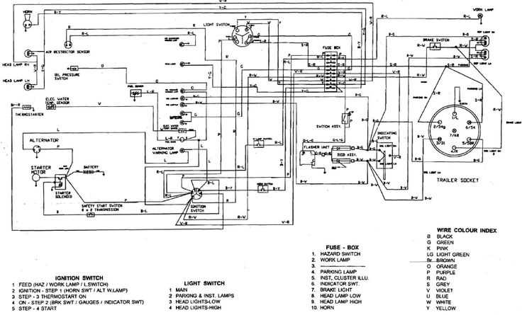 john deere 6 prong ignition switch wiring diagram