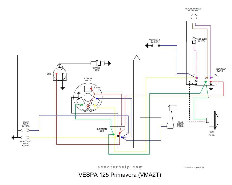 4 wire stator wiring diagram