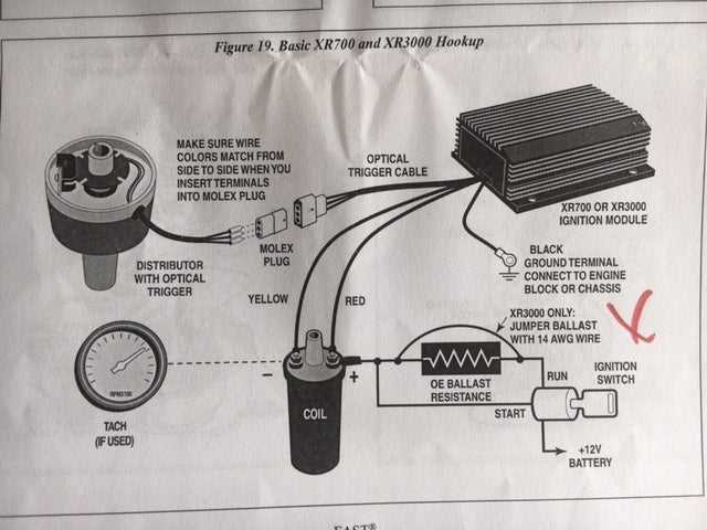 ballast bypass wiring diagram