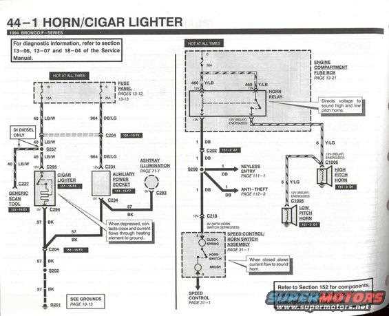 cigarette socket wiring diagram