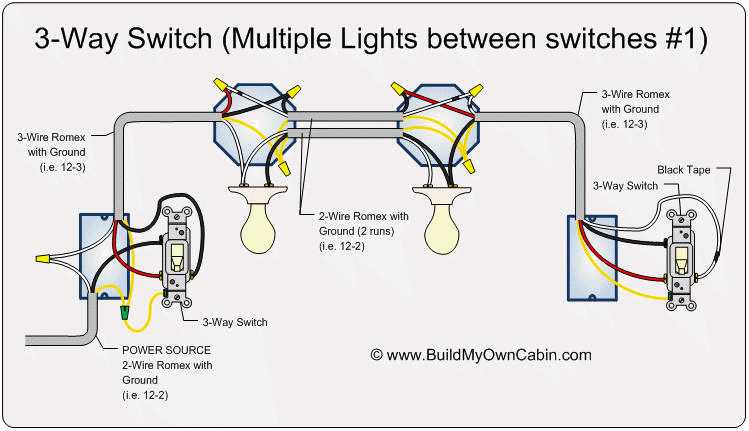 double 3 way switch wiring diagram