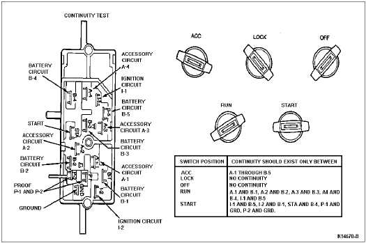 ignition wiring diagram ford