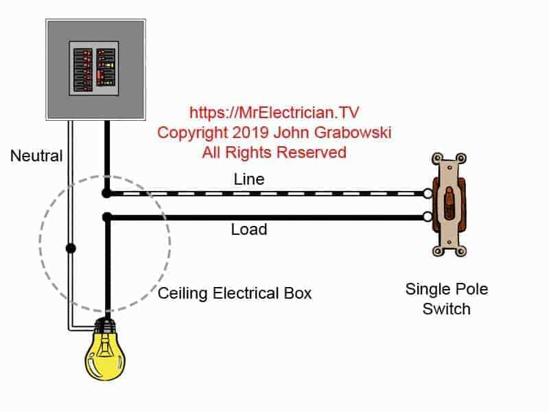 wiring a light diagram