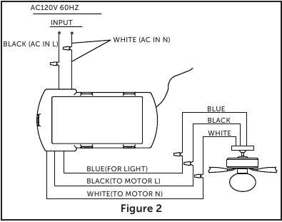 fanimation wiring diagram