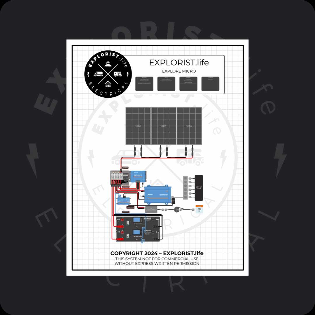 explorist life wiring diagram