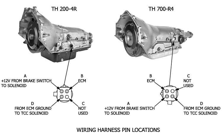 700r4 wiring diagram