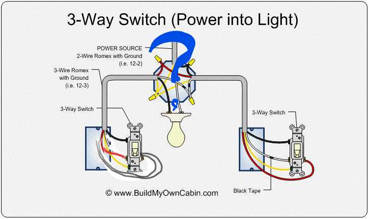 wiring diagram 3 way switch power to light