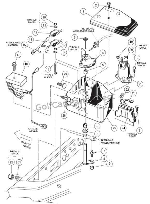 club car wiring diagram gas