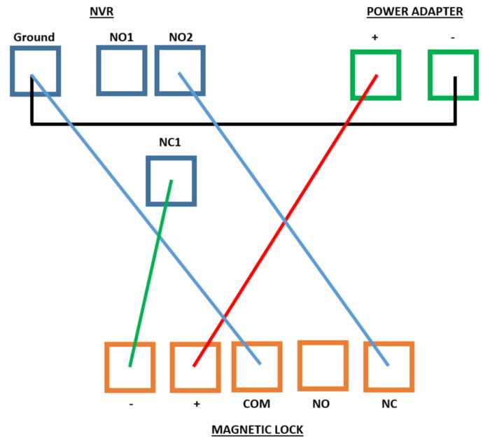 magnetic lock wiring diagram