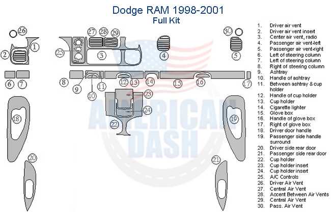 1999 dodge ram 1500 wiring diagram free