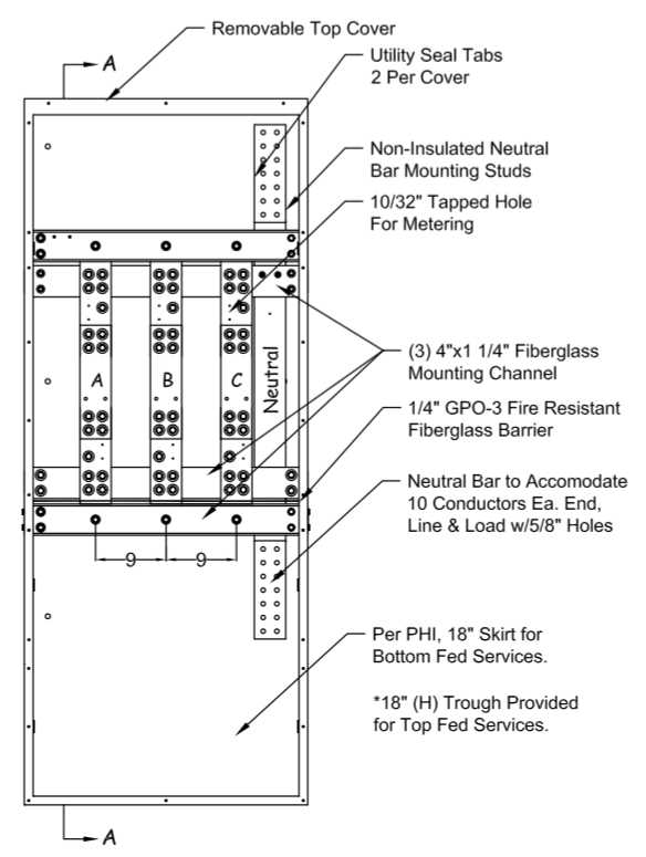 400 amp ct cabinet wiring diagram