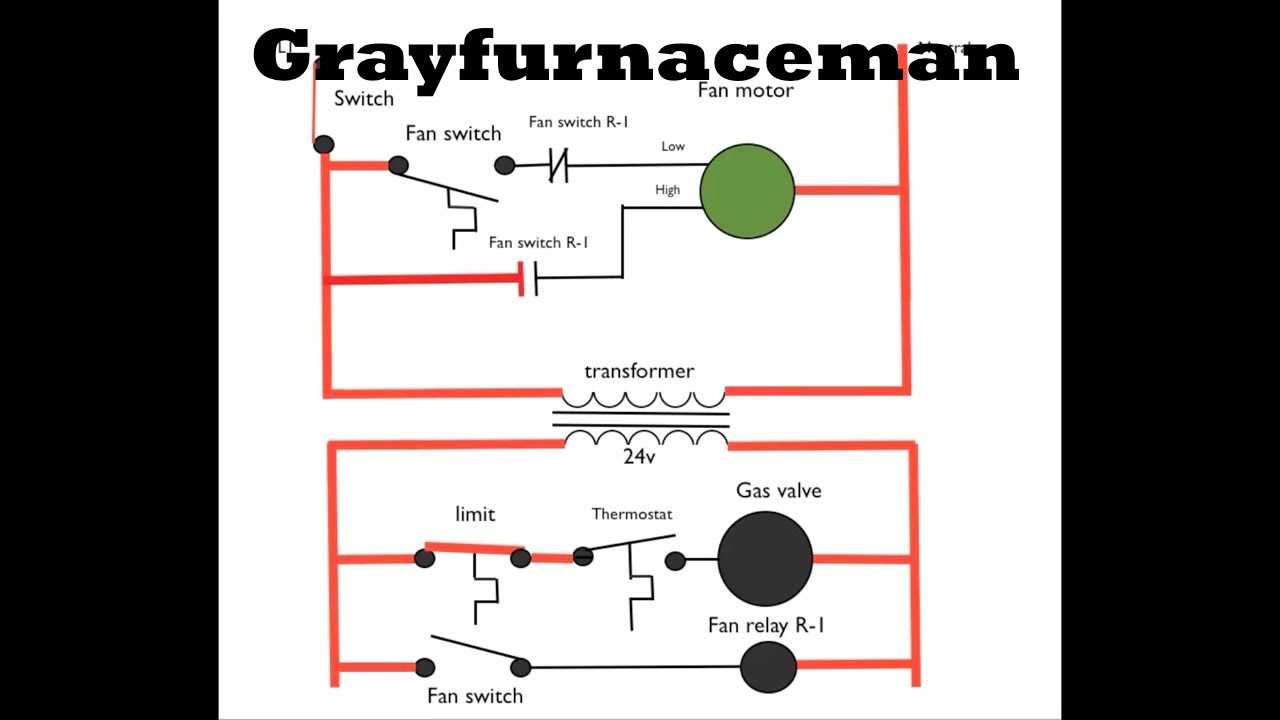 2 speed cooling fan wiring diagram