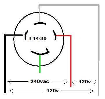 l14 30 plug wiring diagram