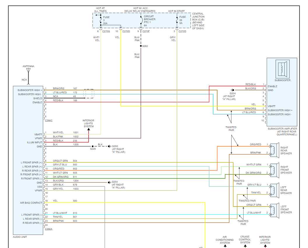 2005 ford explorer radio wiring diagram