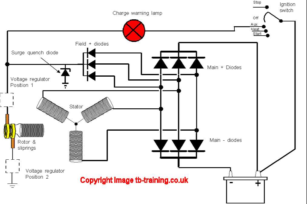 alternator regulator wiring diagram