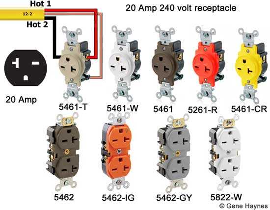 20 amp plug wiring diagram