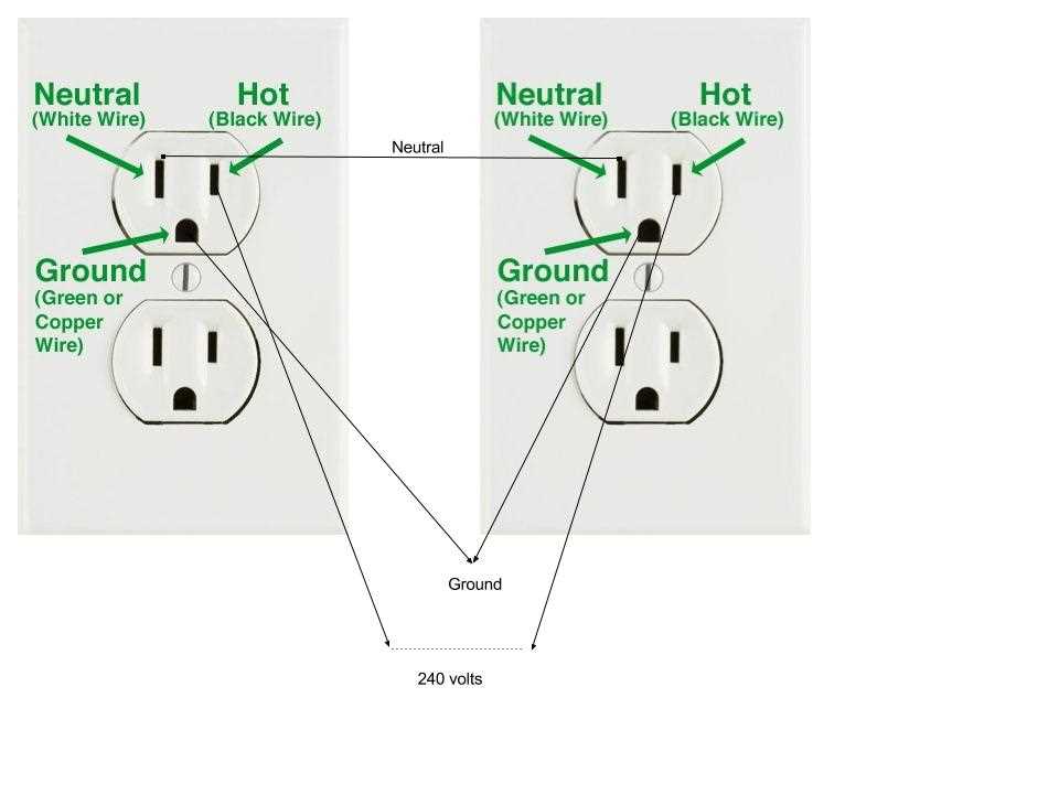 120v plug wiring diagram