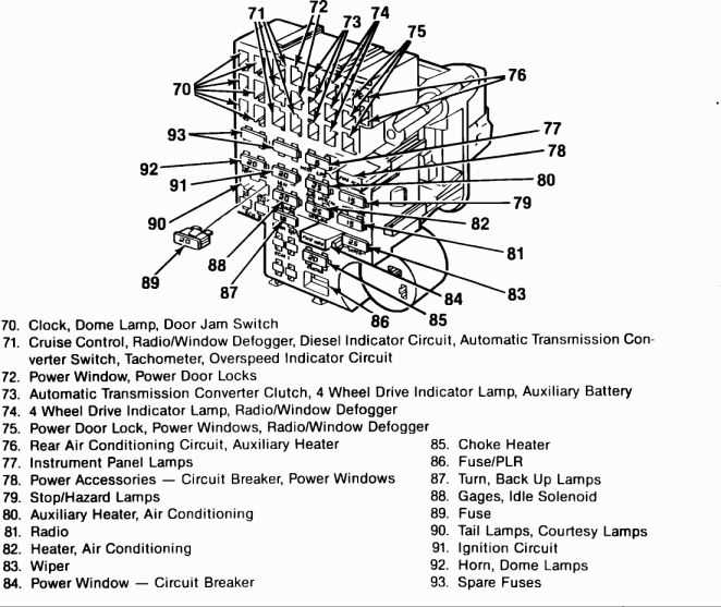 free 1993 chevy silverado wiring diagram