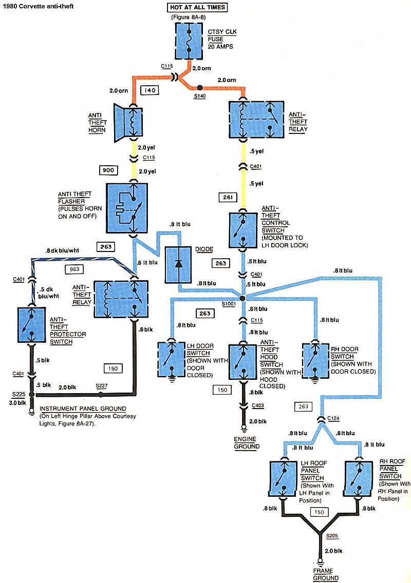 c3 corvette starter wiring diagram