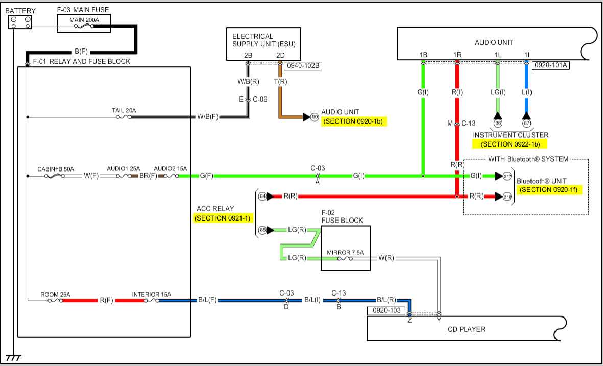 na miata radio wiring diagram na miata radio wiring diagram