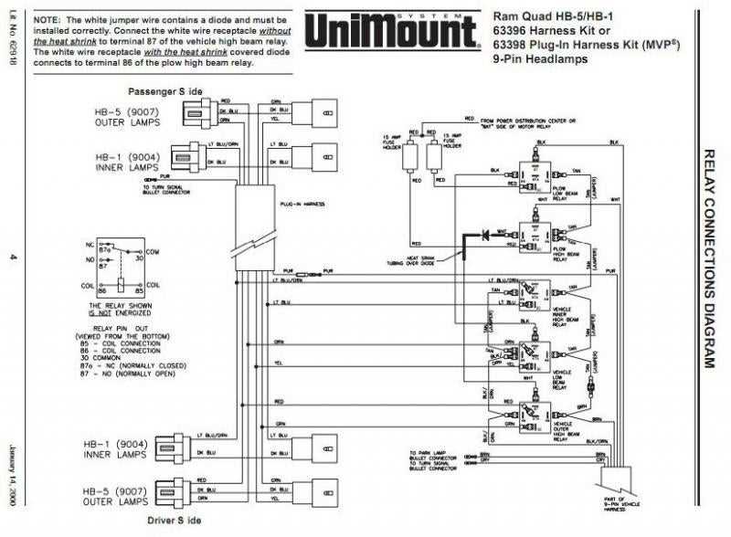 western unimount snow plow wiring diagram