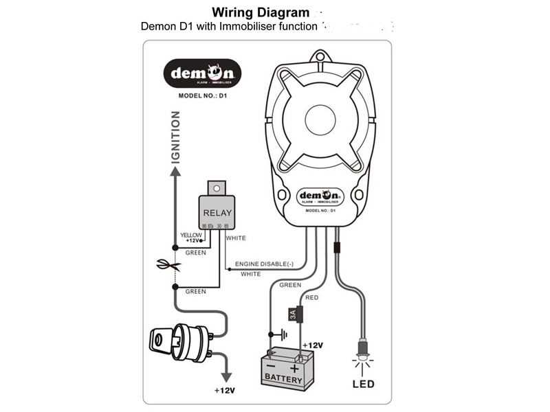 immobiliser wiring diagram