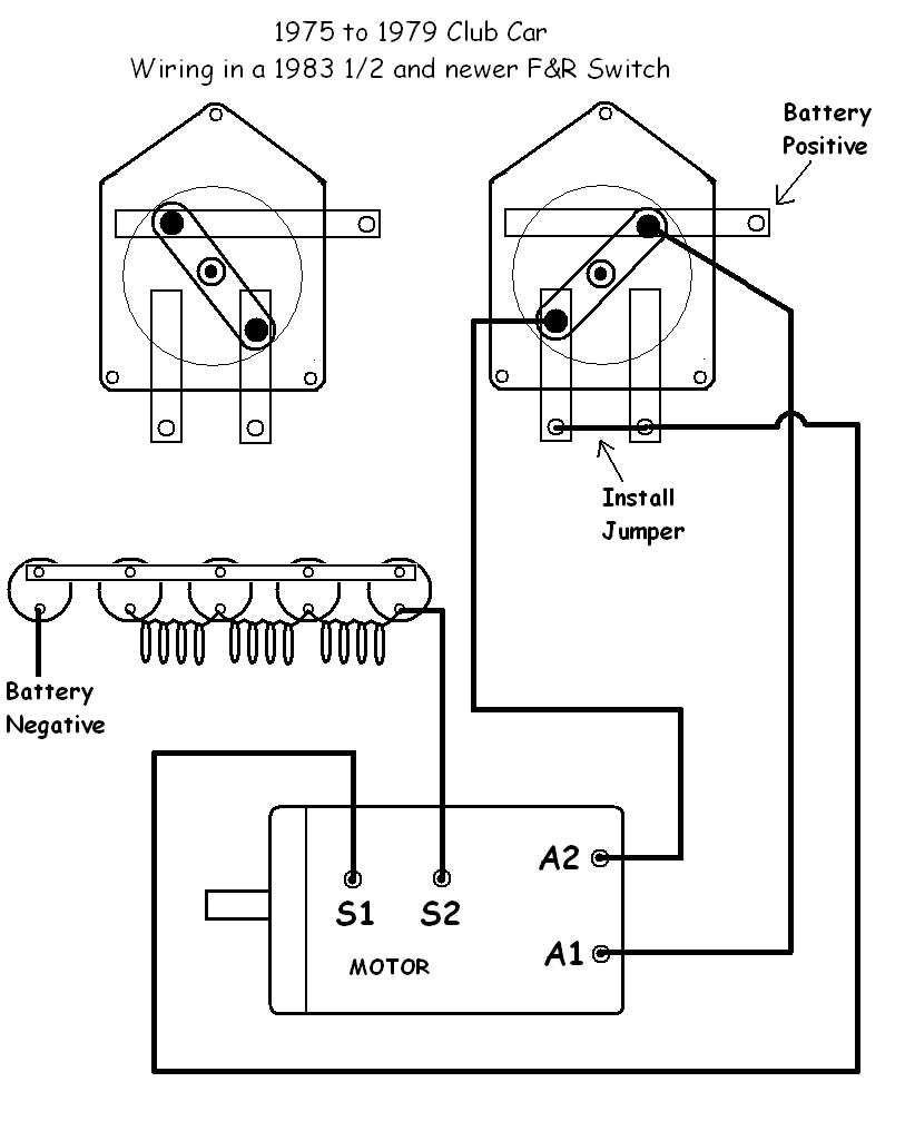 36 volt ez go golf cart wiring diagram