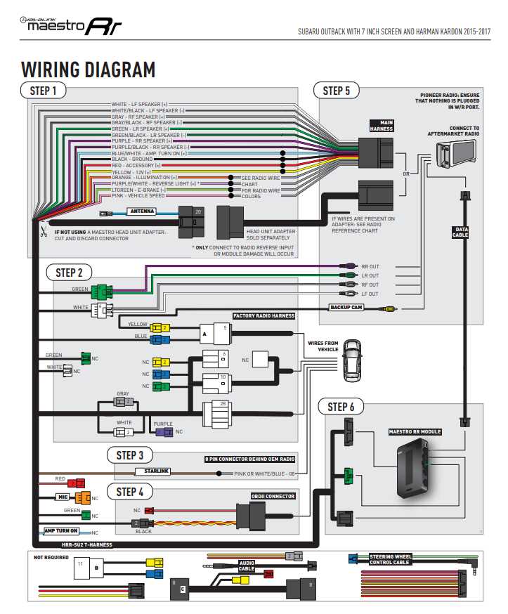 color codes stereo subaru radio wiring diagram