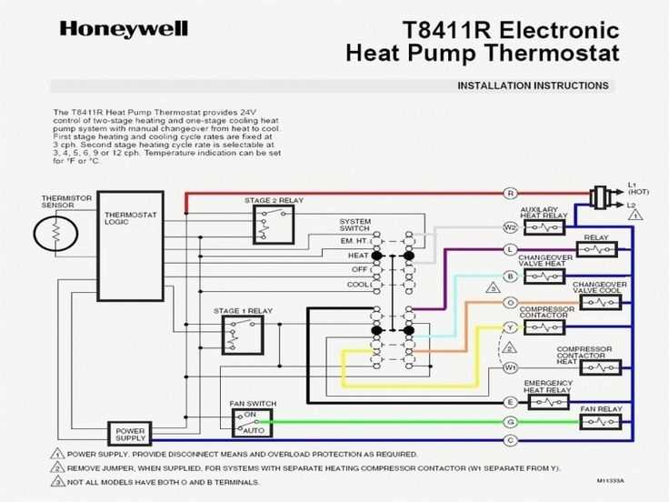 wiring diagram for intertherm electric furnace