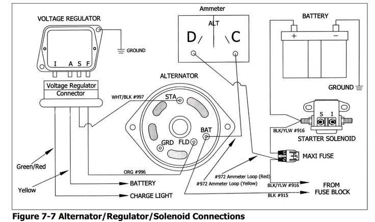 alternator voltage regulator wiring diagram