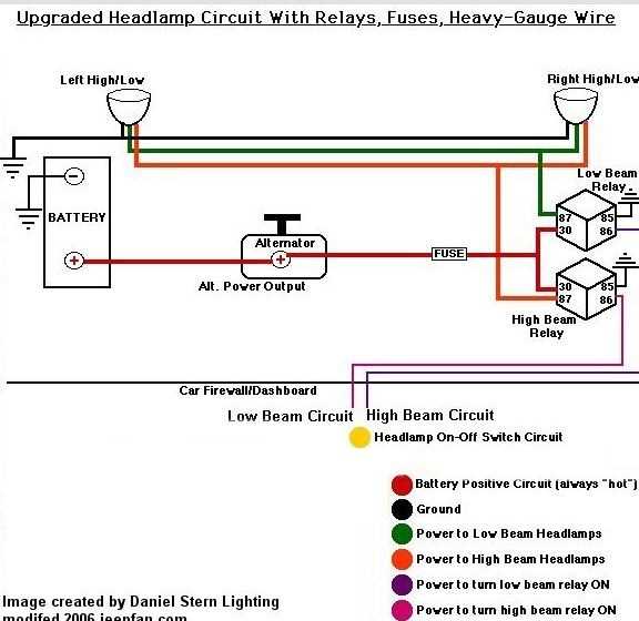 jeep jk wiring diagram